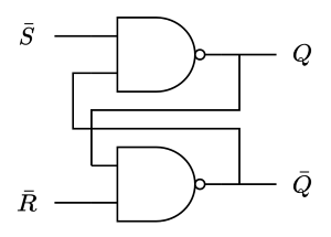 Flip flop circuit diagram