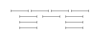 Fewest incompatibilities first does not always give an optimal solution
